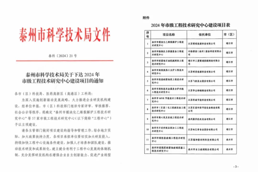 同心同向 造炬成陽(yáng) | 卓然股份2024年第三季度動(dòng)態(tài)速覽
